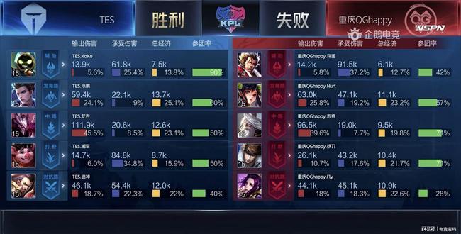 这意味着平 这意味着平